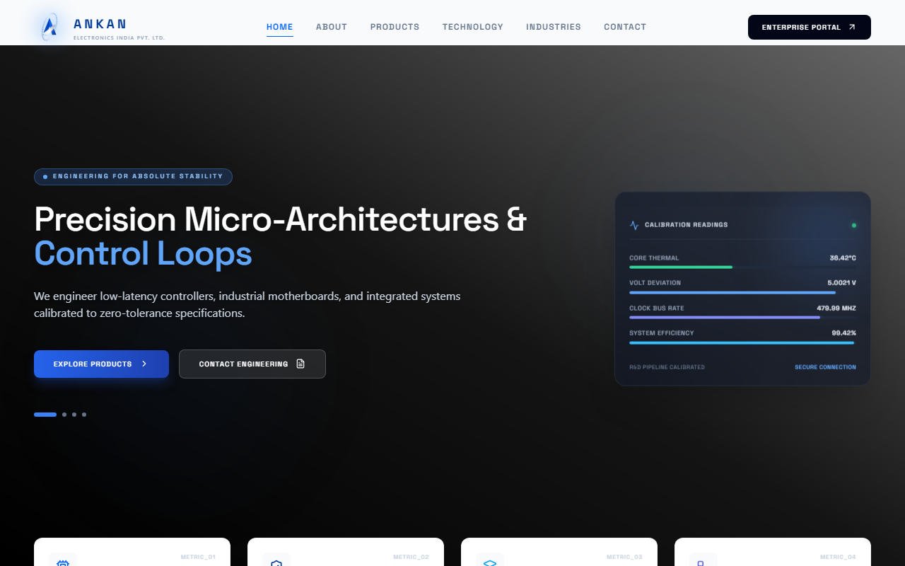 Ankan website homepage preview